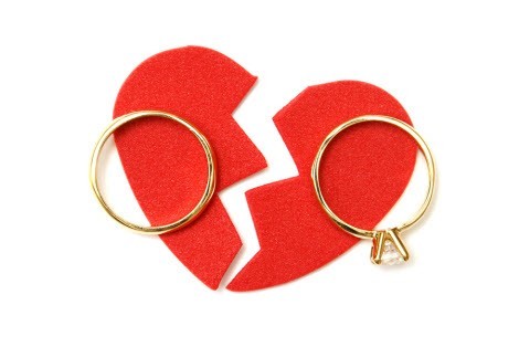 sell property fast due to divorce